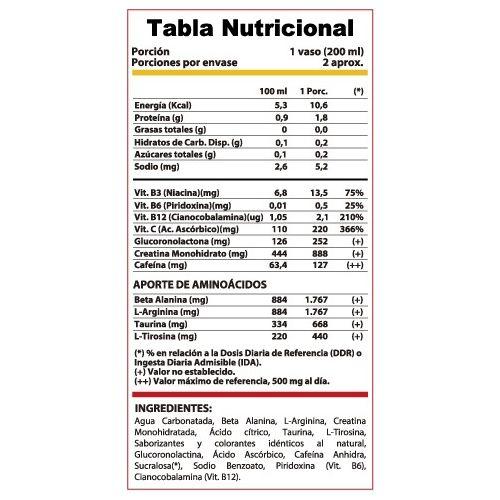 Imagen de producto
