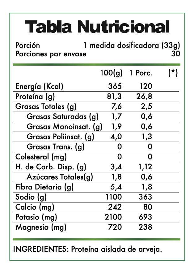 Proteína Vegetal De Arveja Pea Protein 1 Kg.-1