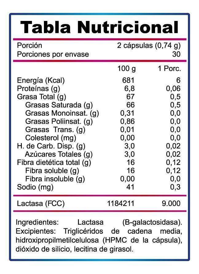 Lactasa - Intolerantes A La Lactosa 9000 Fcc 60 Cápsulas-1