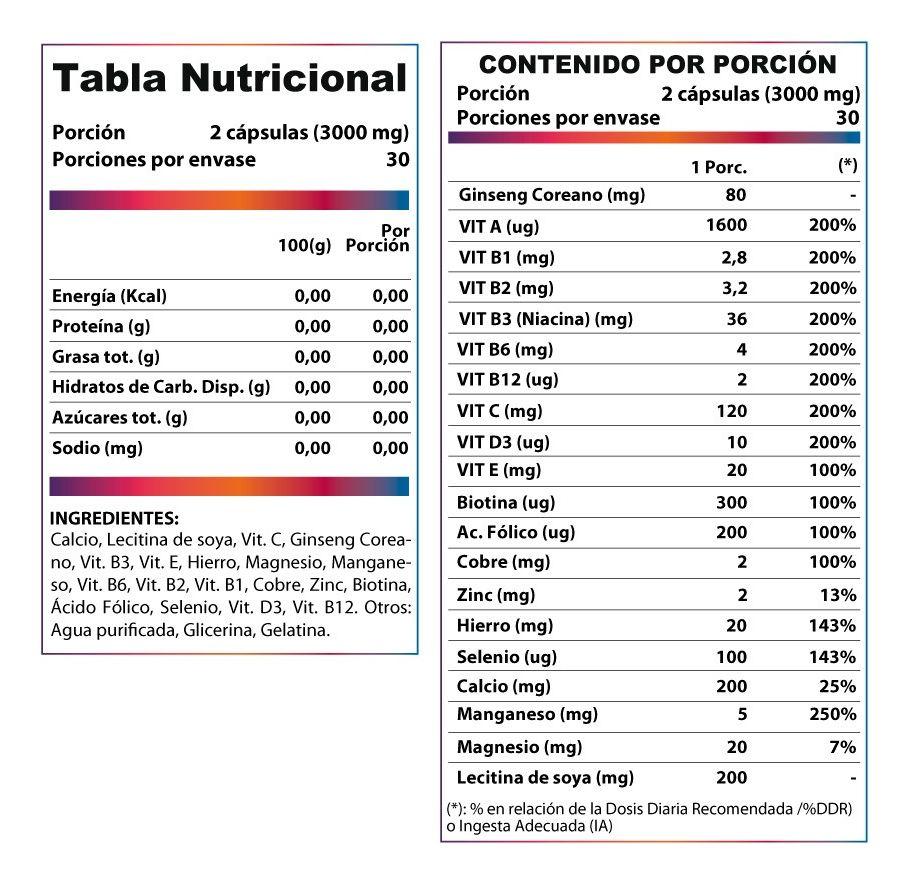 Multivitamínico Revitta 60 Cápsulas Winkler Nutrition-1