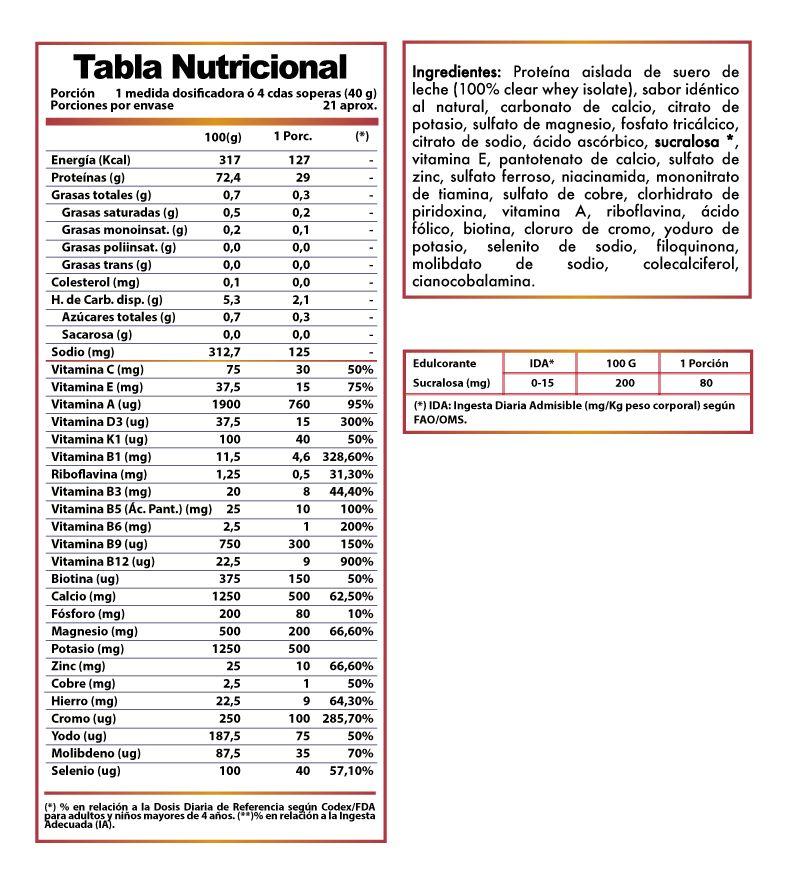 Proteína Iso Bariatrix Protein Bariátricos 840 Grs.-1