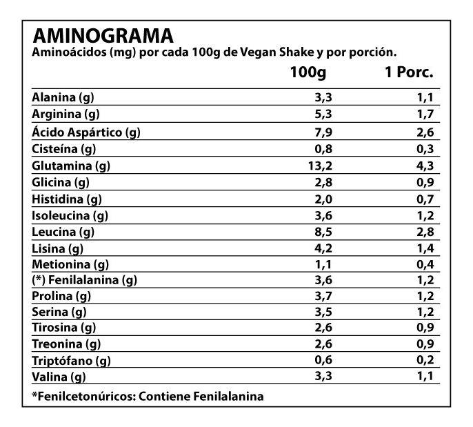 Proteina Vegana Vegan Shake 1 Kg. Winkler Nutrition-2