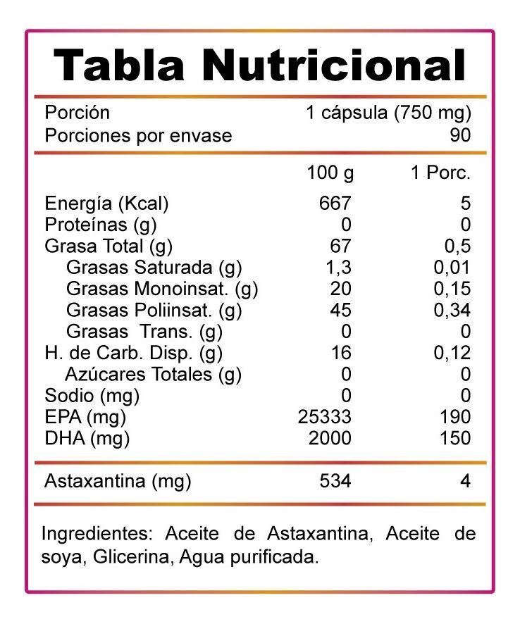 Potente Antioxidante Astaxantina 90 Caps. Revitta Wellness-1