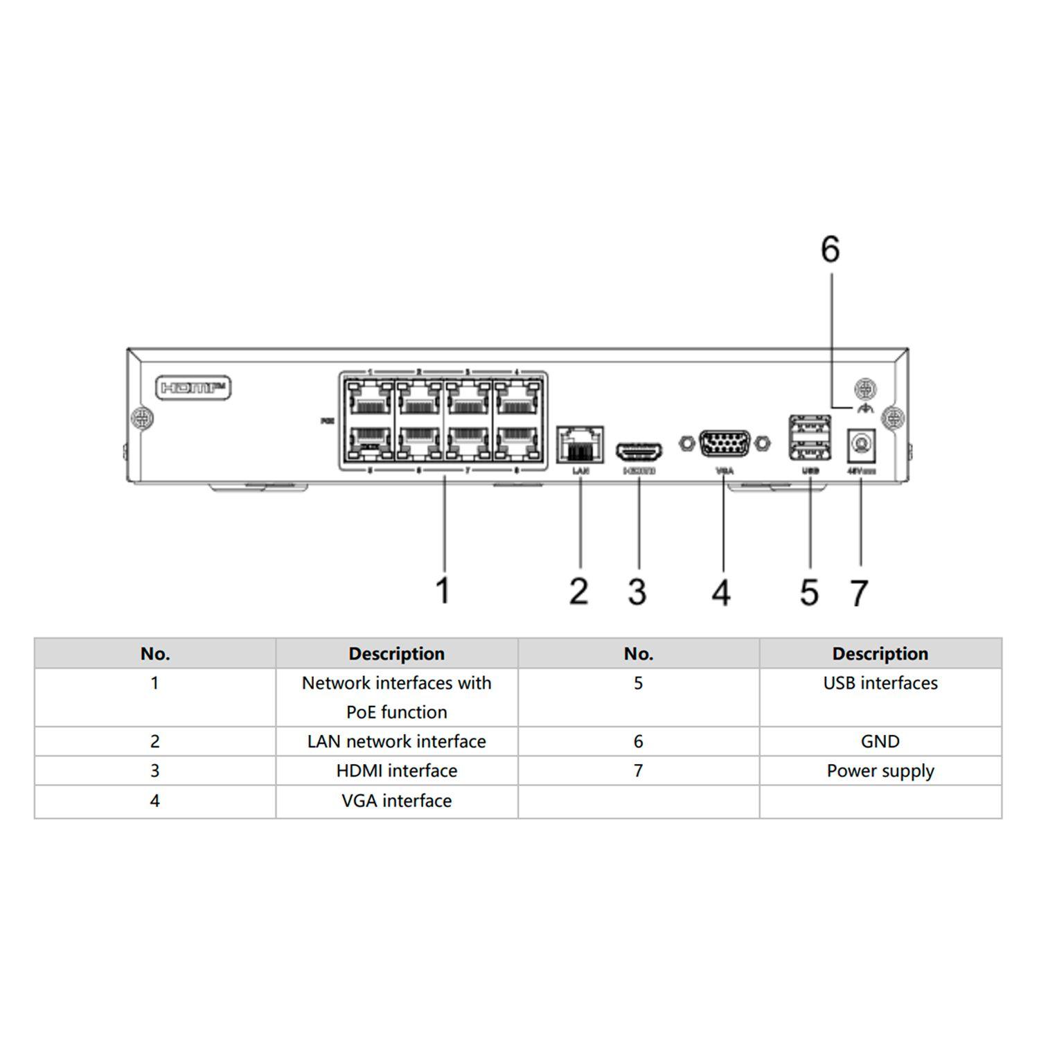 NVR 8 Canales Hikvision DS 7100 series Full HD PoE HDMI VGA-3