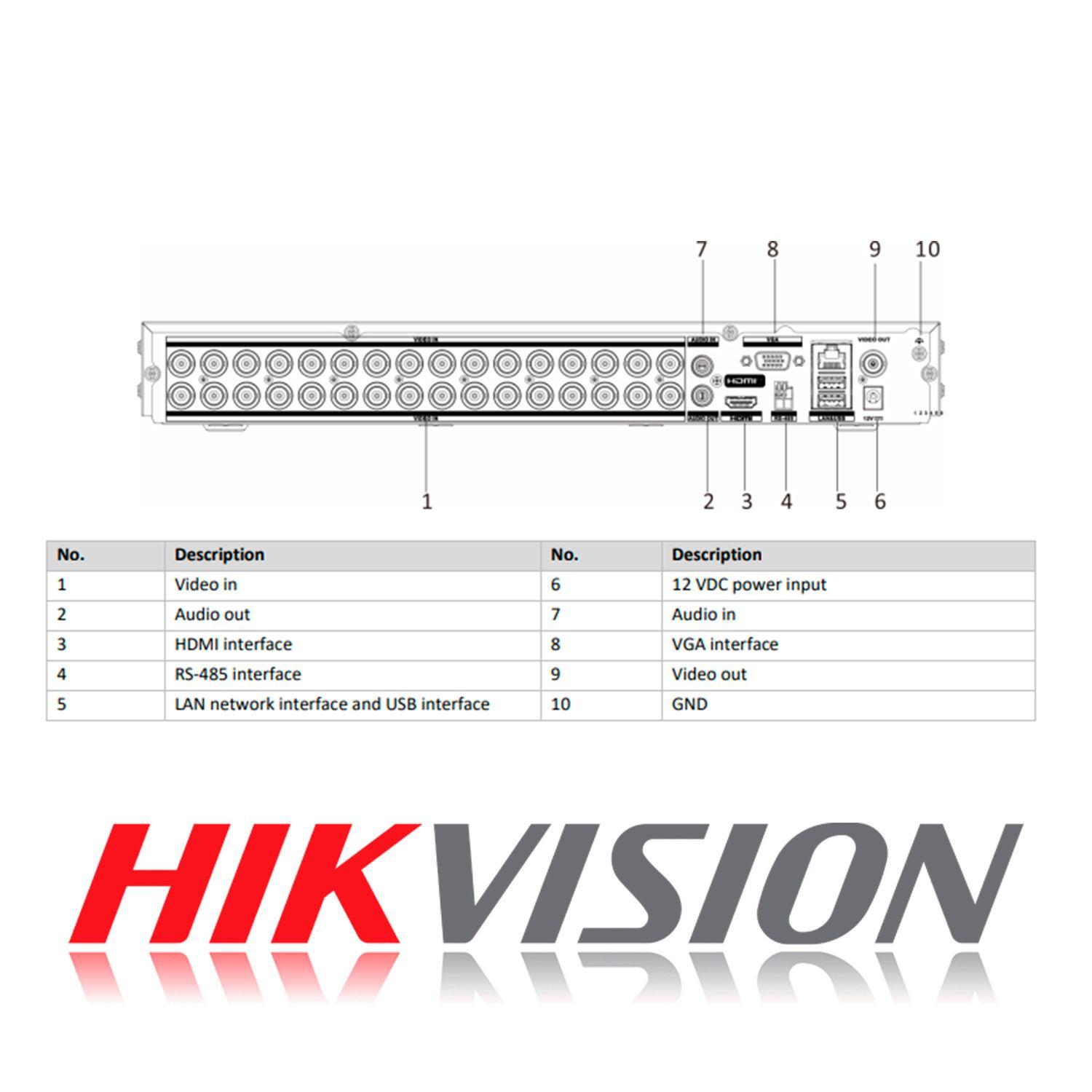 DVR 32 Canales Turbo HD Pro Pentahibrido Hikvision AcuSense-6
