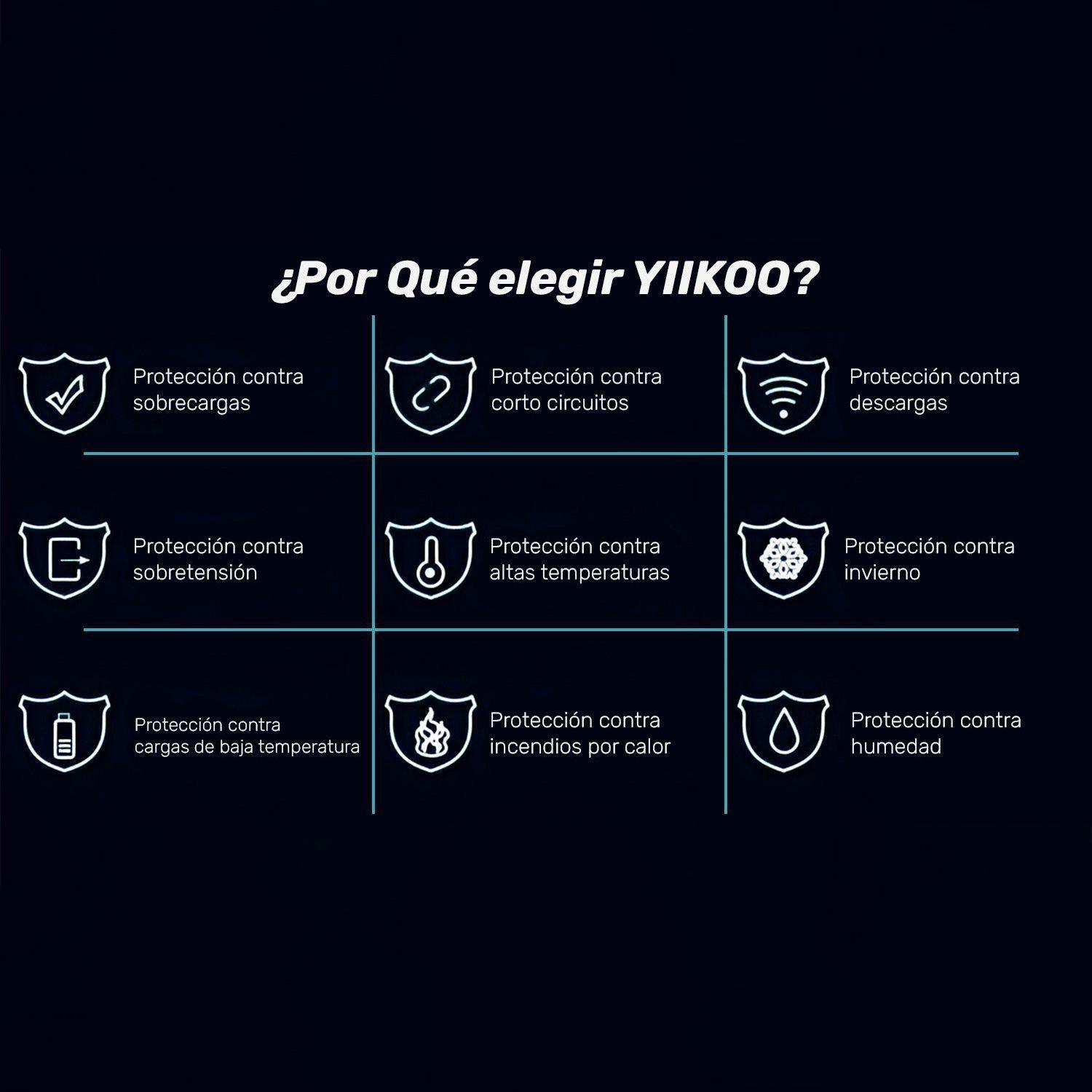 Bateria para Samsung S23 Ultra YIIKOO Proteccion sobrecarga-5
