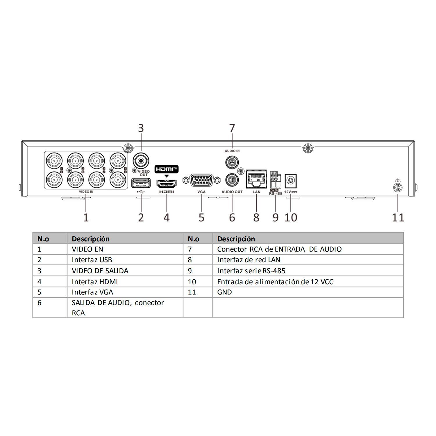 DVR 8 Canales Turbo HP Pro Hibrido Ai Hikvision H.265 1080p-3