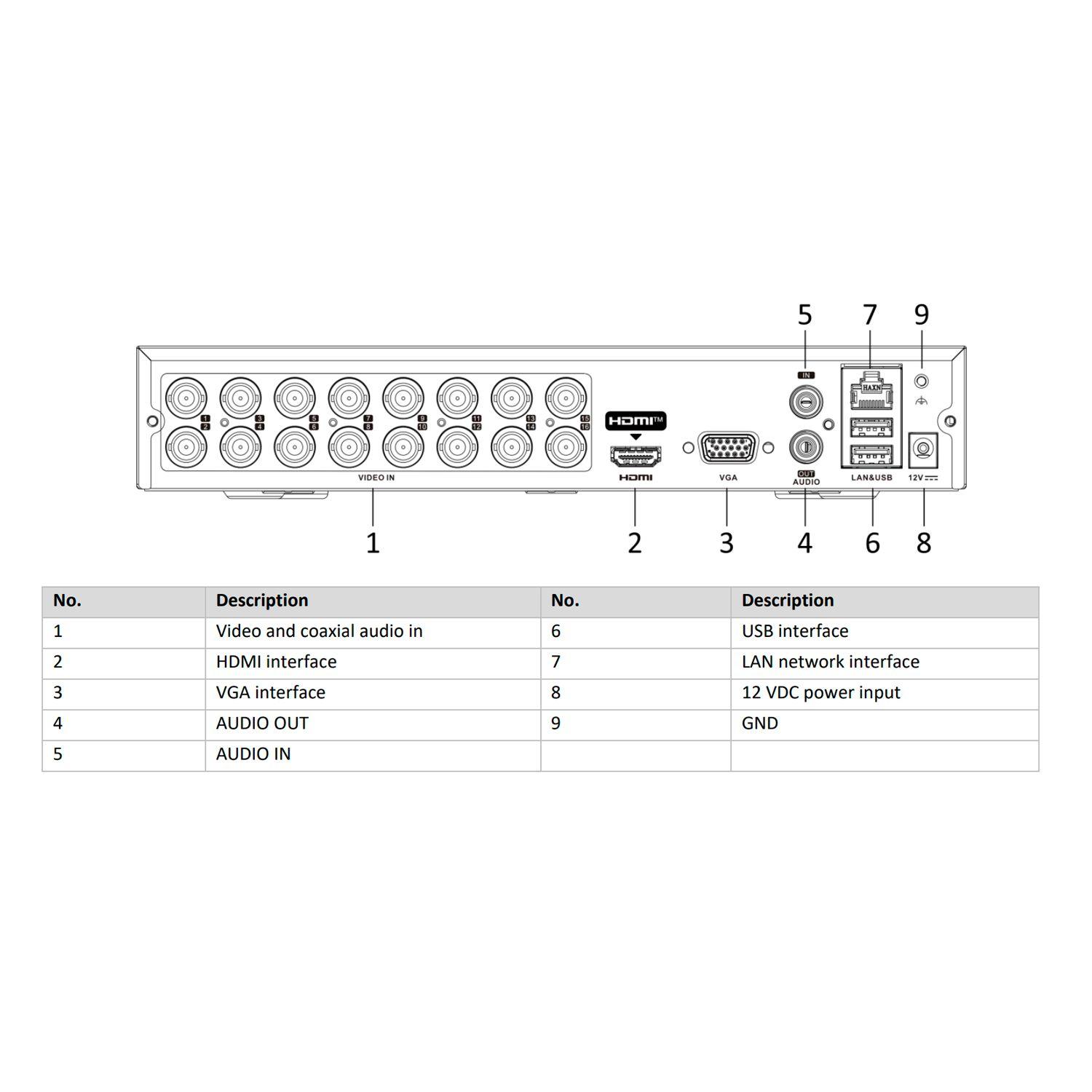 DVR 16 Canales Turbo HD Acusense Hikvision H.265 pro+-4