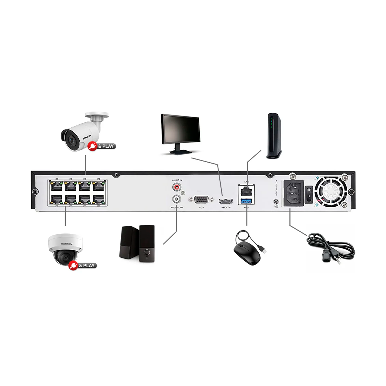 NVR 8 Canales Hikvision DS-7608NI-Q2/8P Ethernet y Wi-Fi-3