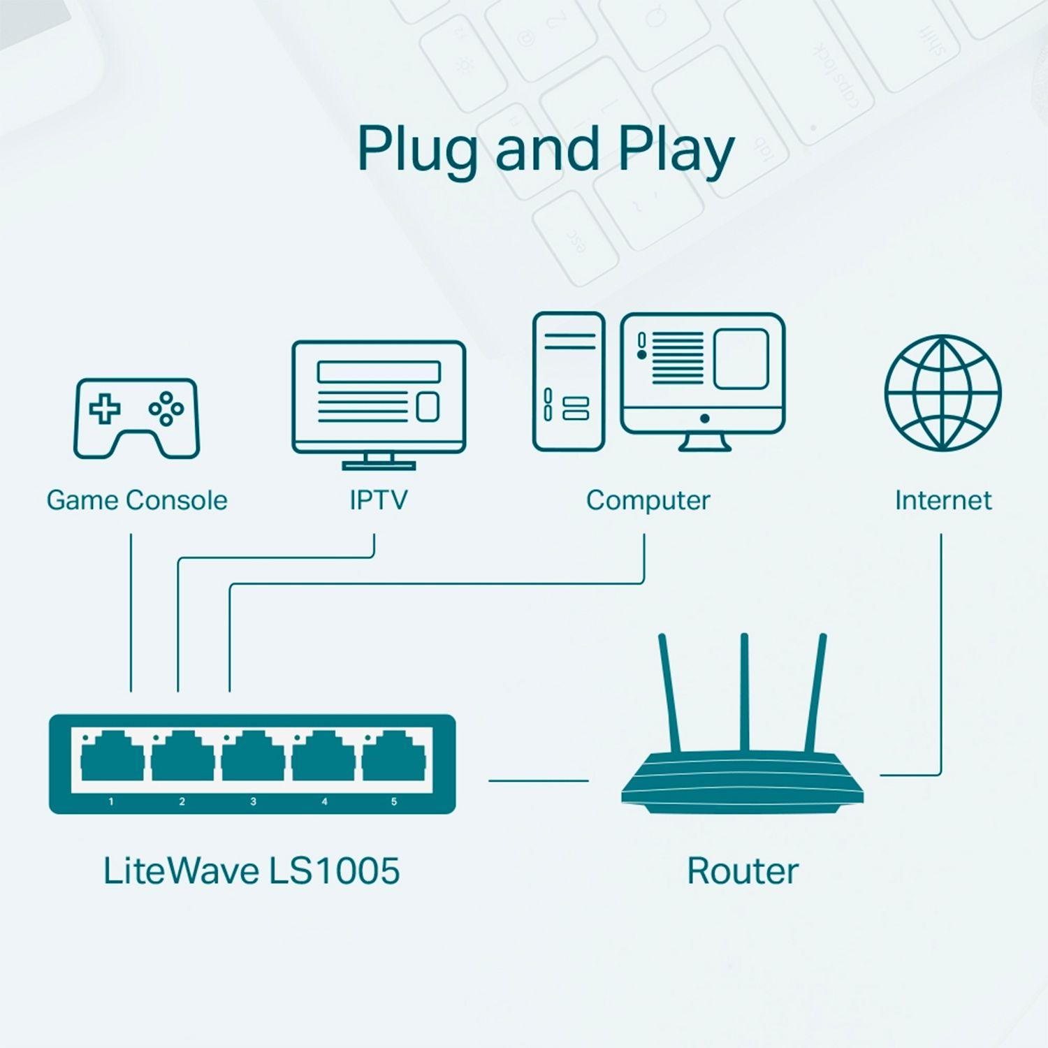 Switch TP-Link LiteWave LS1005 5-Port RJ45 10/100 Mbps-3