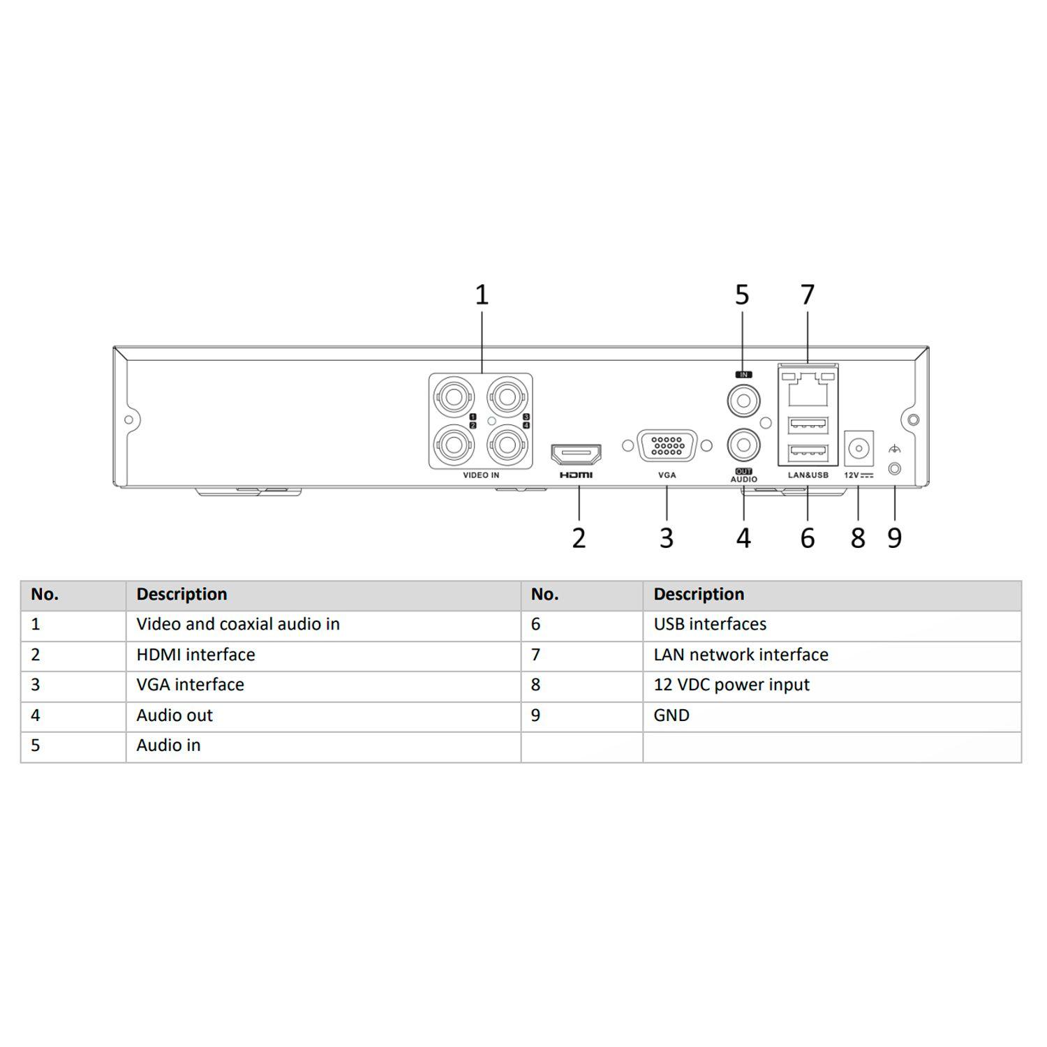 DVR 4 Canales Turbo HD Acusense Hikvision H.265 pro+-4