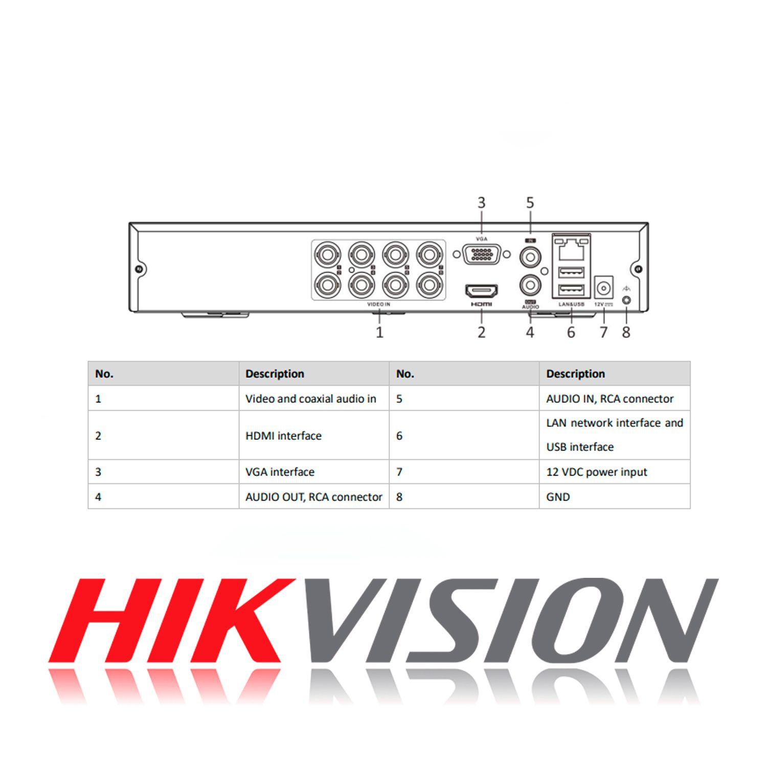 DVR 8 Canales Turbo HD Pentahibrido Hikvision H.265 pro+-5