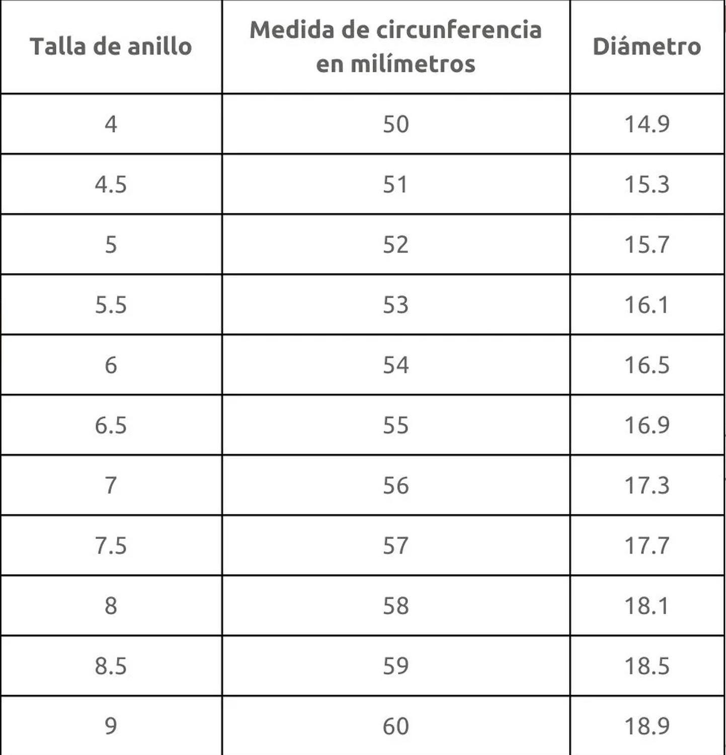 Anillo Guess Love Butterfly Oro Rosa Cristales Ubr78005-2