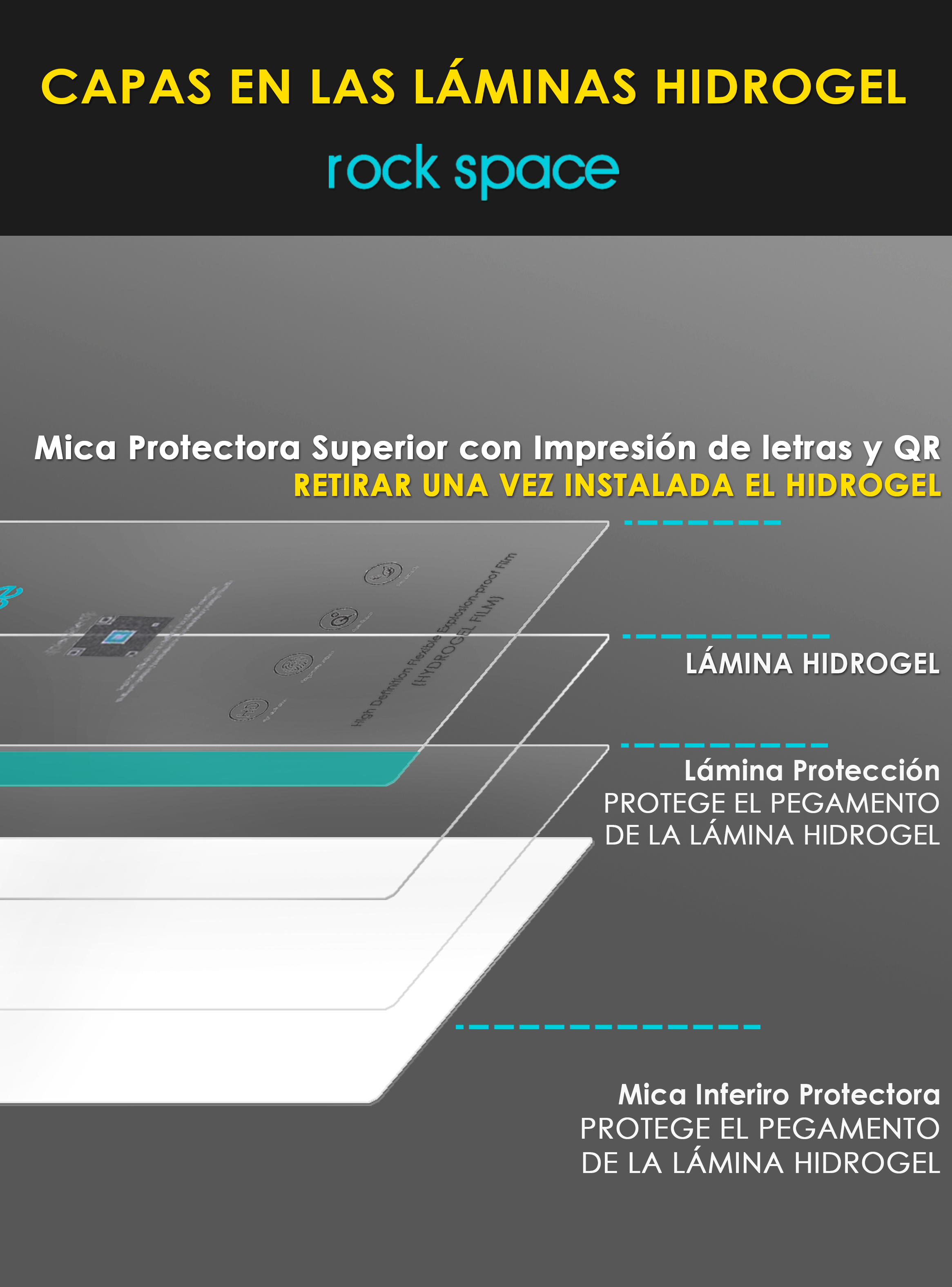 Lamina de Hidrogel para iPhone 15 Pro-4