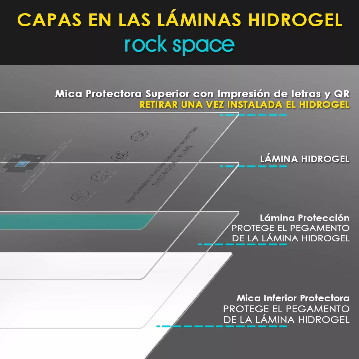 Lamina De Hidrogel Para iPad Air (m3) 11 Pulgadas (2025)-5