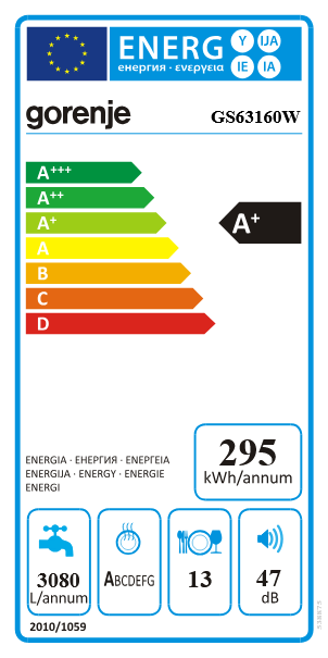 Lavavajillas Premium Gorenje Gs63160w producto vitrina-4