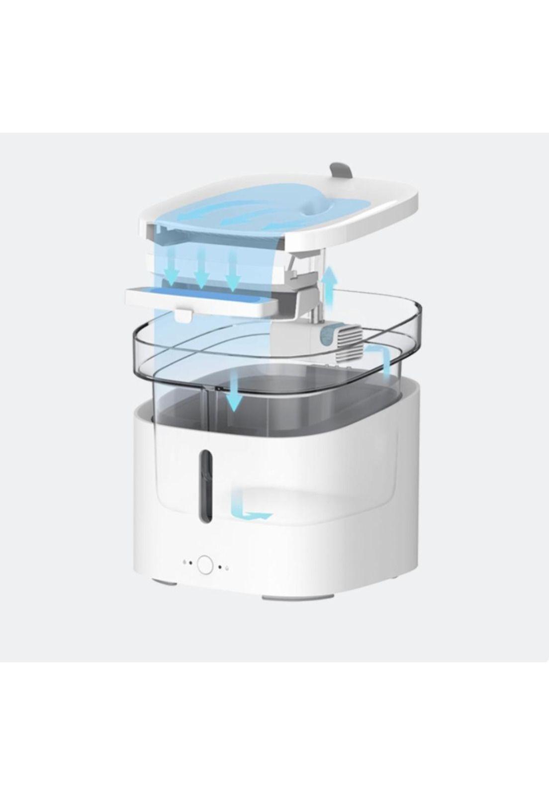 Xiaomi Bebedero Inteligente Mascotas Smart Pet Fountain-4