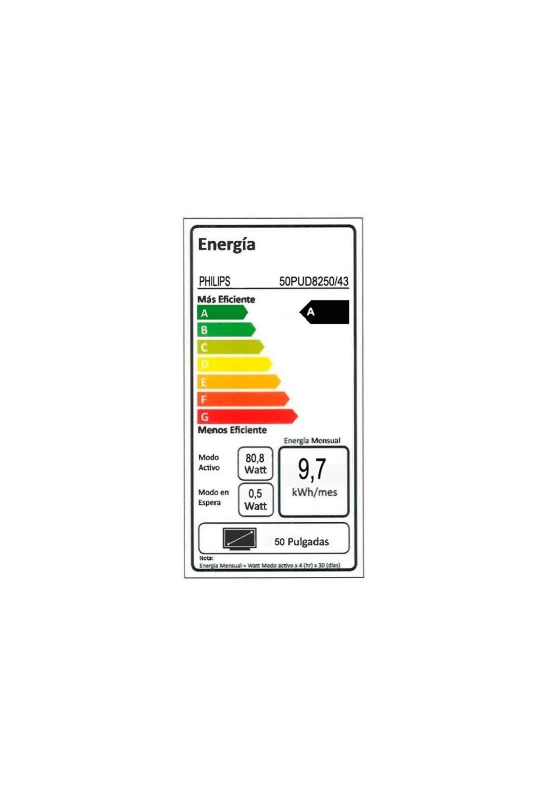 QLED  Ambilight TV 50" Philips 4K UHD 50PUD8250-5
