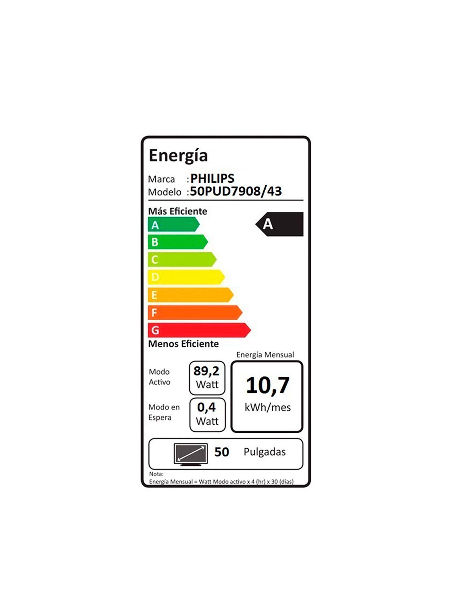 Ambilight TV 50" Philips LED 4K UHD 50PUD7908-6