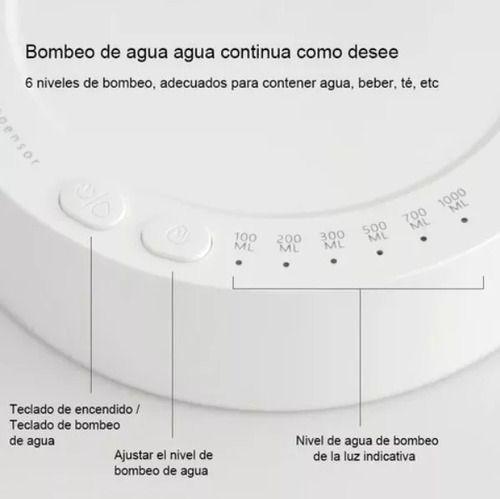 Dispensador De Agua Mesa Inteligente Elegante Usb Regulable-2