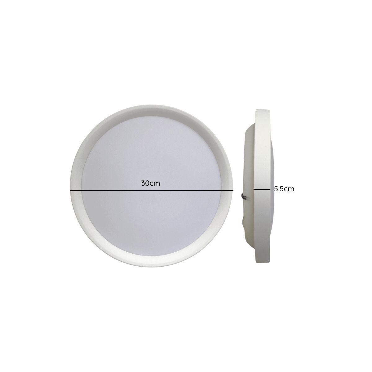 PANEL ULTRAPLANO HERMETICO 27W 6500K IP54 1550 LÚMENES-5