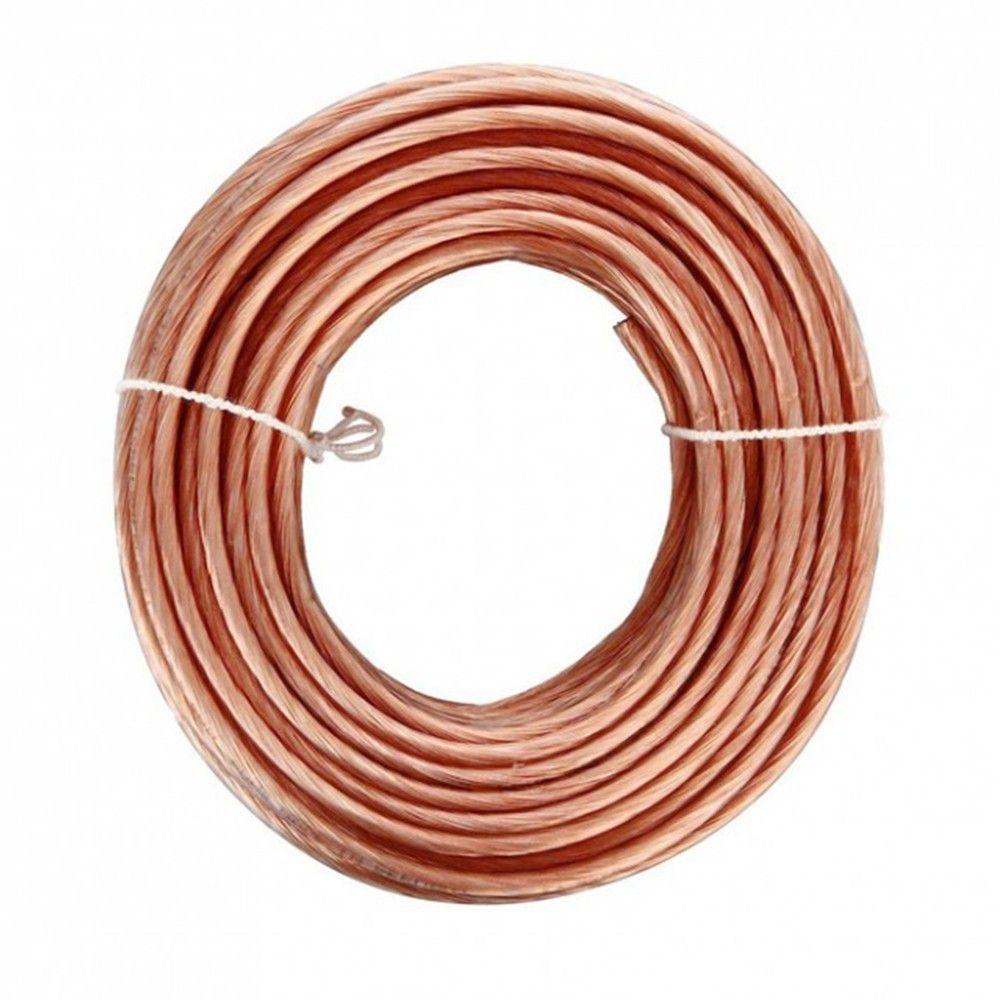 Cable de Parlante Star 2X1,5 mm Inakustik Rollo 20 mt-2