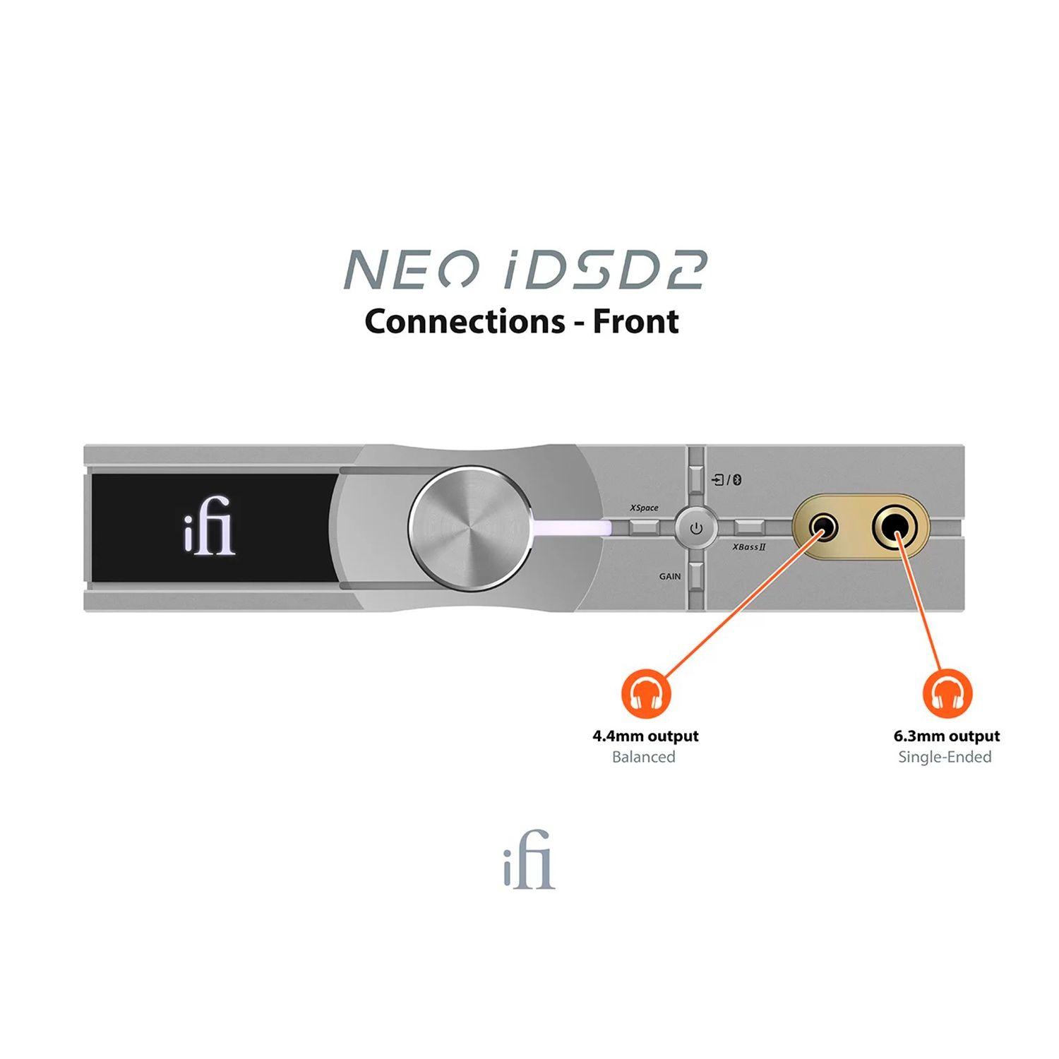 Amplificador de audífonos DAC IFI NEO iDSD 2-4