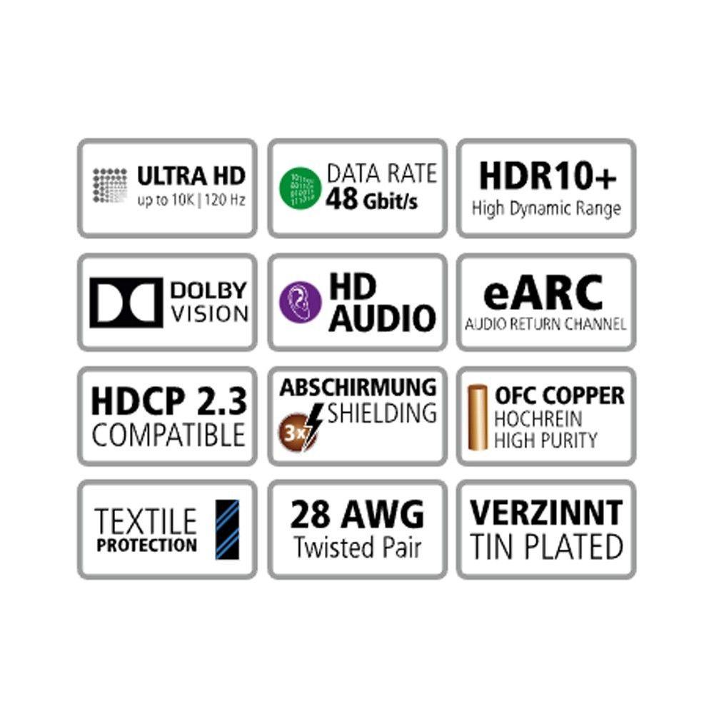 Cable Hdmi 2.1 Premium Inakustik 3 mt-3
