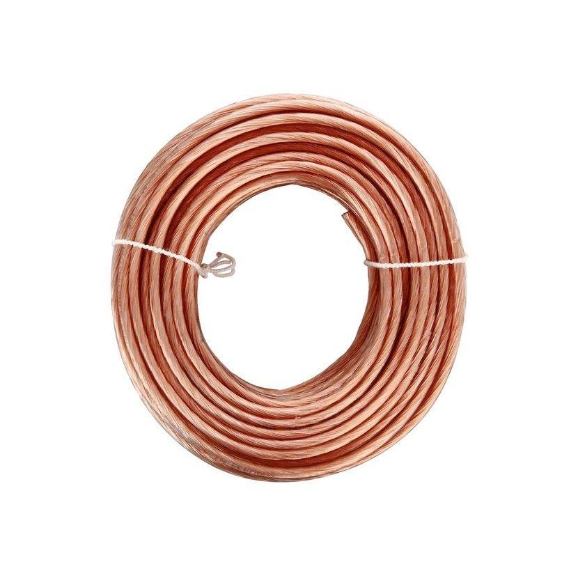Cable de Parlante Star 2X0,75 mm Inakustik Rollo 6 mt-2