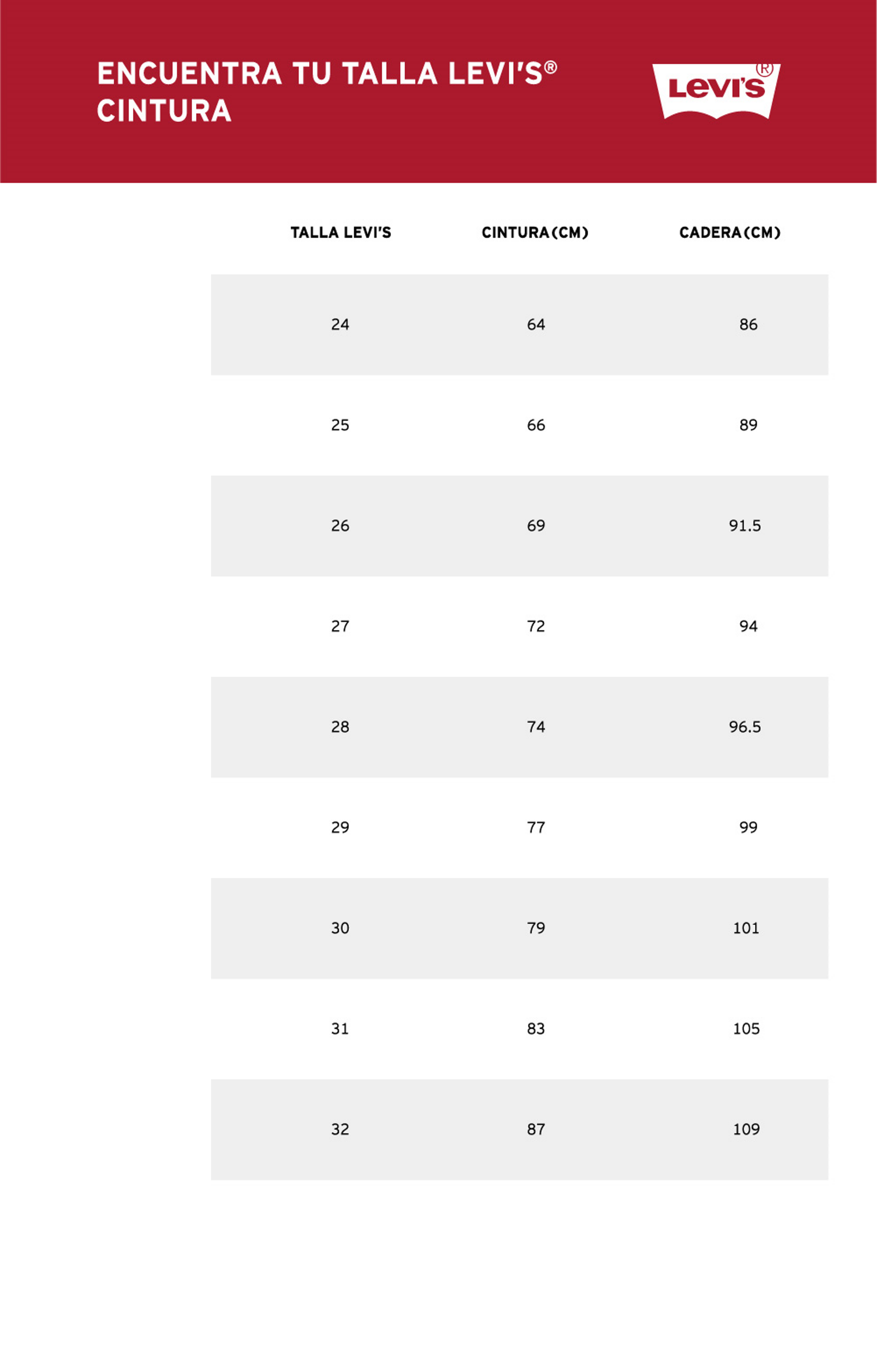 Shorts Hombre 405 Standard Azul Levis 39864-0178-4