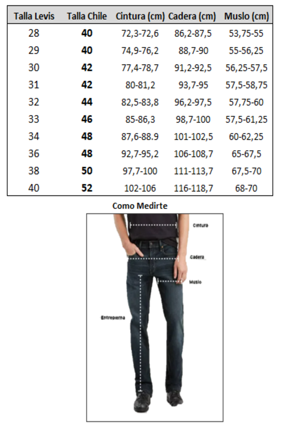 Jeans Hombre 511 Slim Azul Levis 04511-5520-3