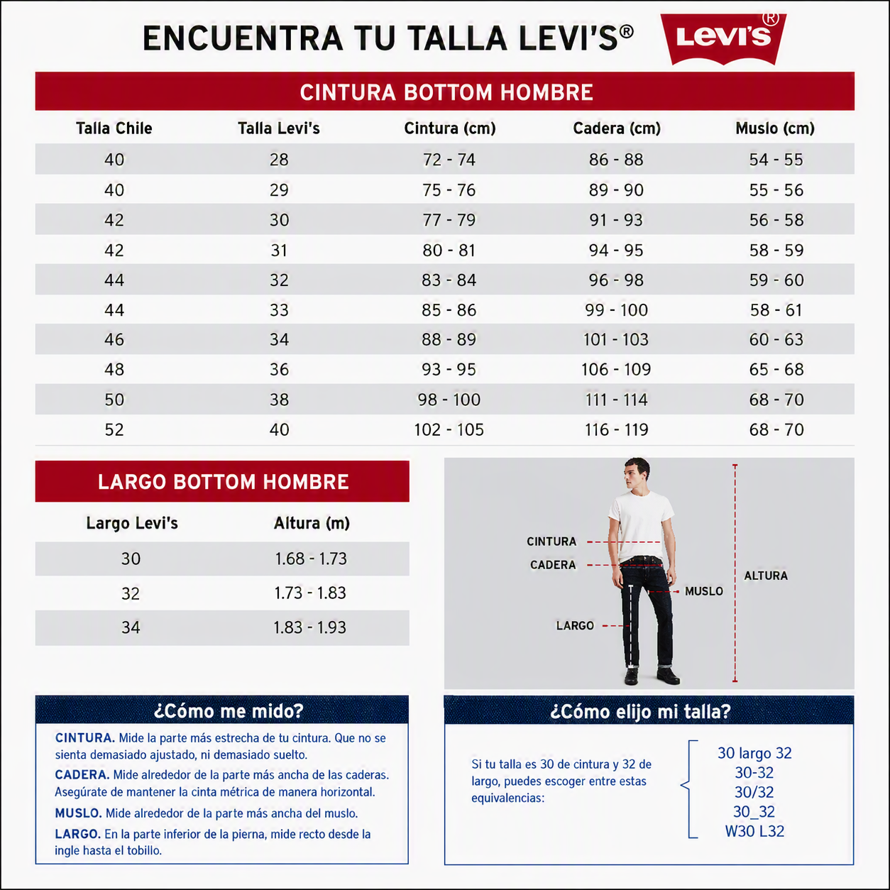 Jeans Hombre 510 Skinny Gris Levis 05510-1406-5