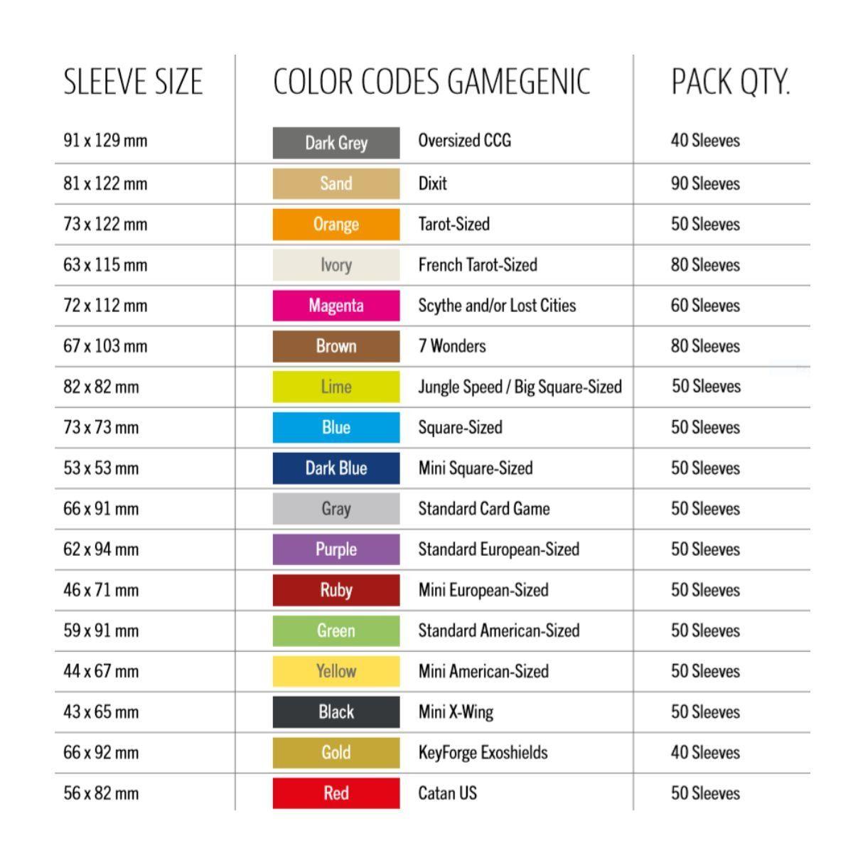 Accesorio Juego de Mesa - GG: MATTE BG Sleeves - 7 Wonders (67 x 103 mm)-2