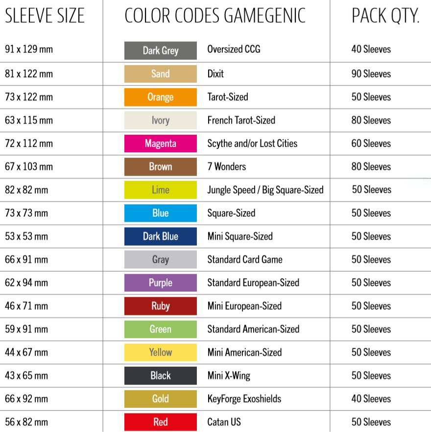 Juego de Mesa  GG: PRIME BG Sleeves - Dixit (81 x 122 mm)-2