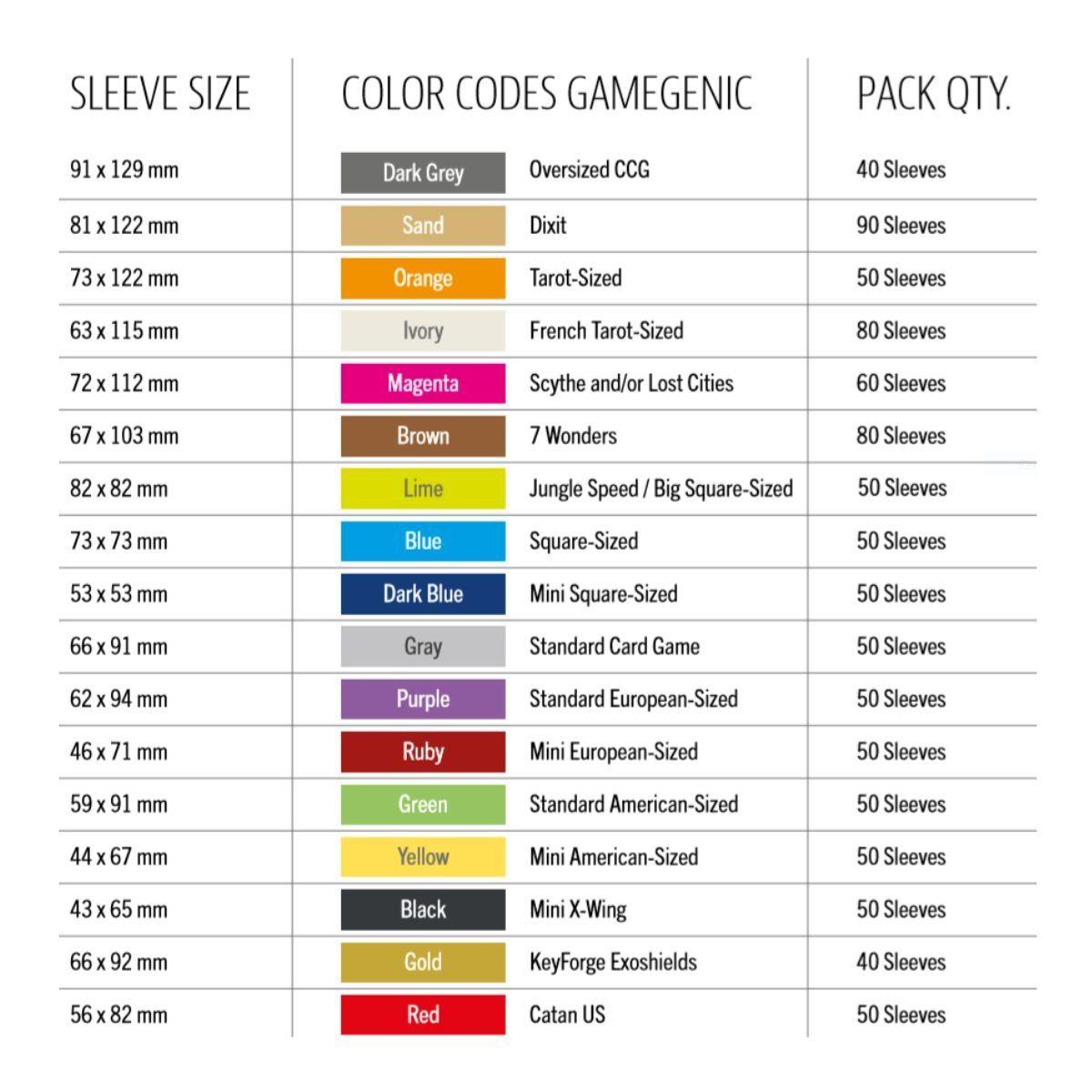 Accesorio Juego de Mesa - GG: MATTE BG Sleeves - Standard European (62 x 94 mm)-2