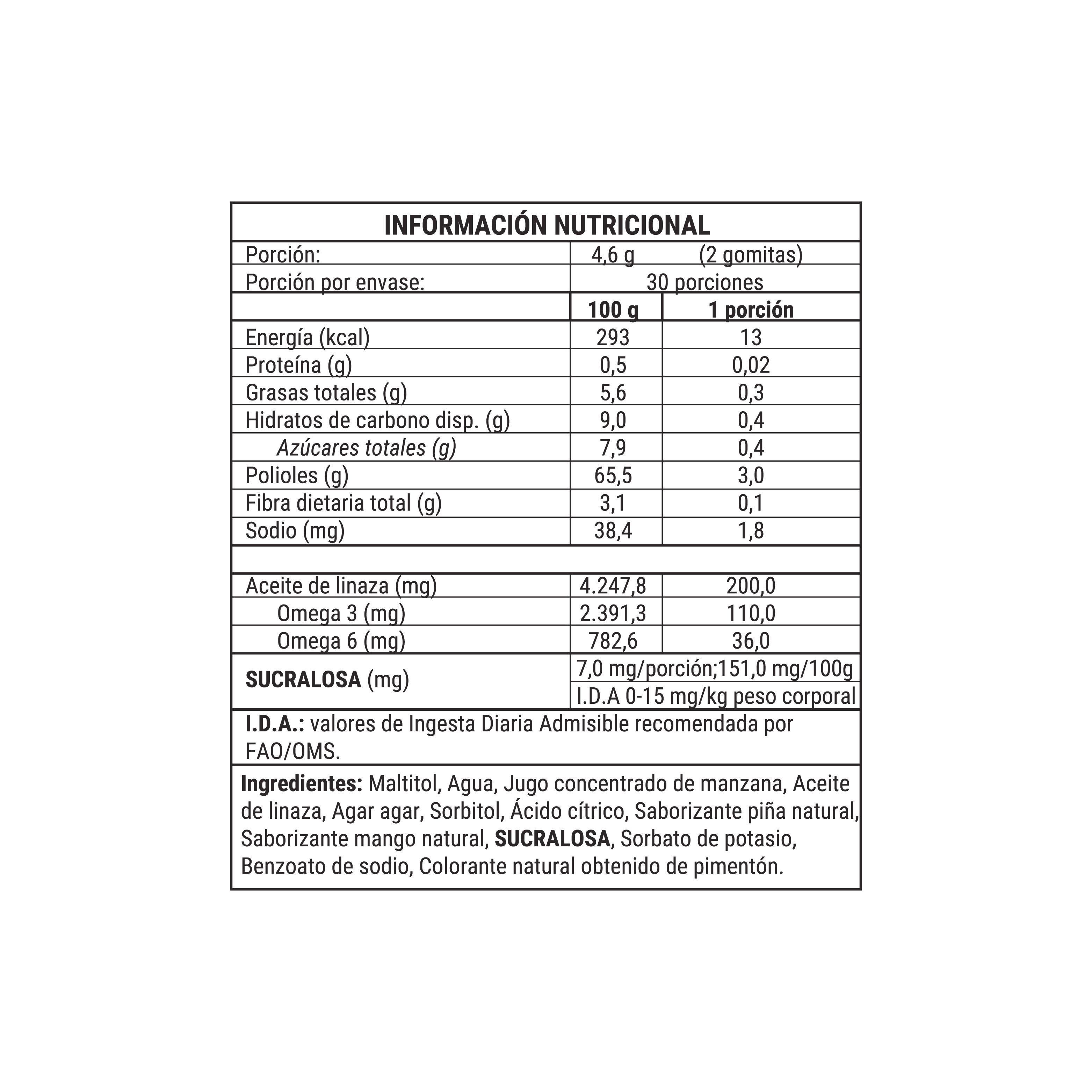 Omega 3-6 - Gomitas 60 Unidades-1