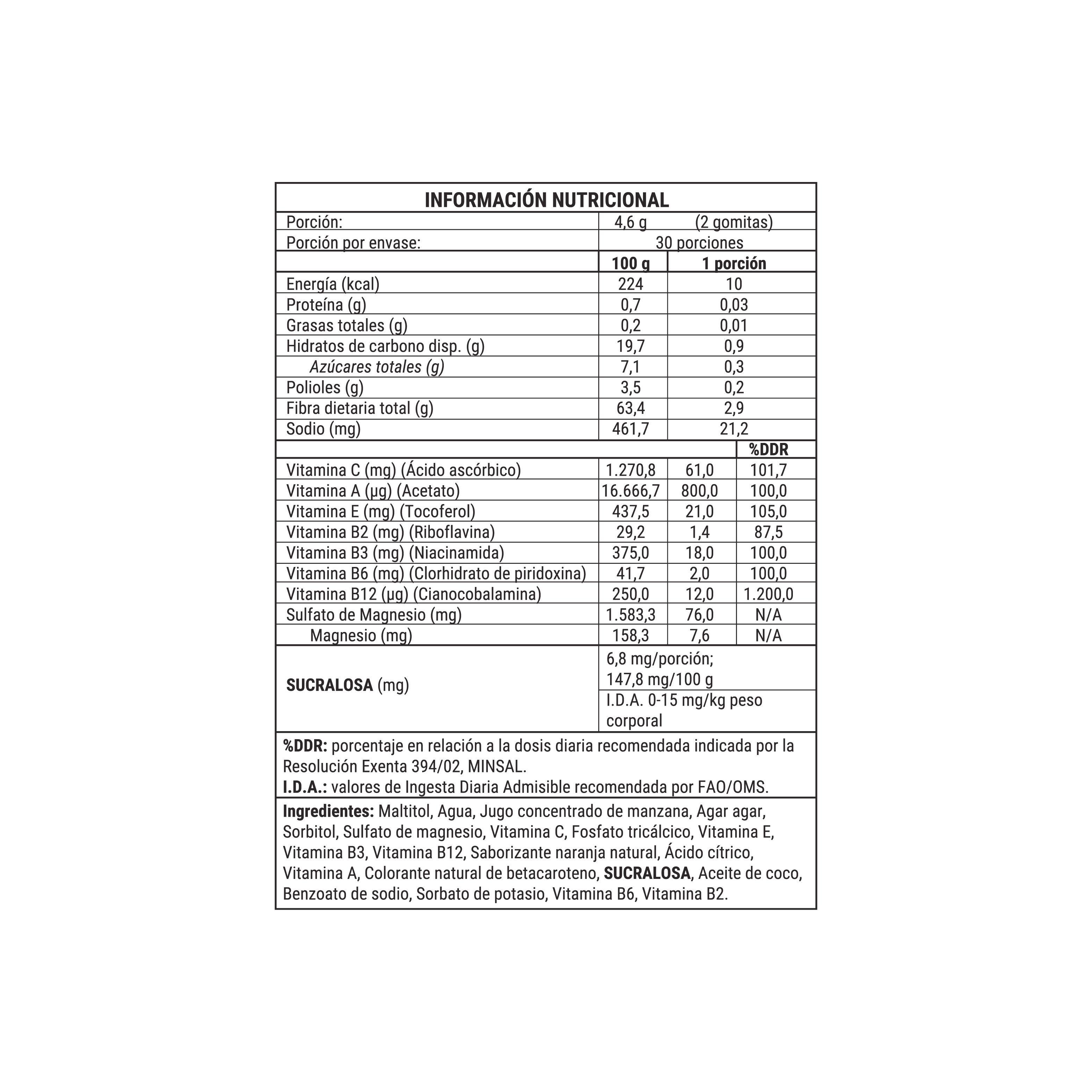 Multivitamínico - Gomitas 60 Unidades-1