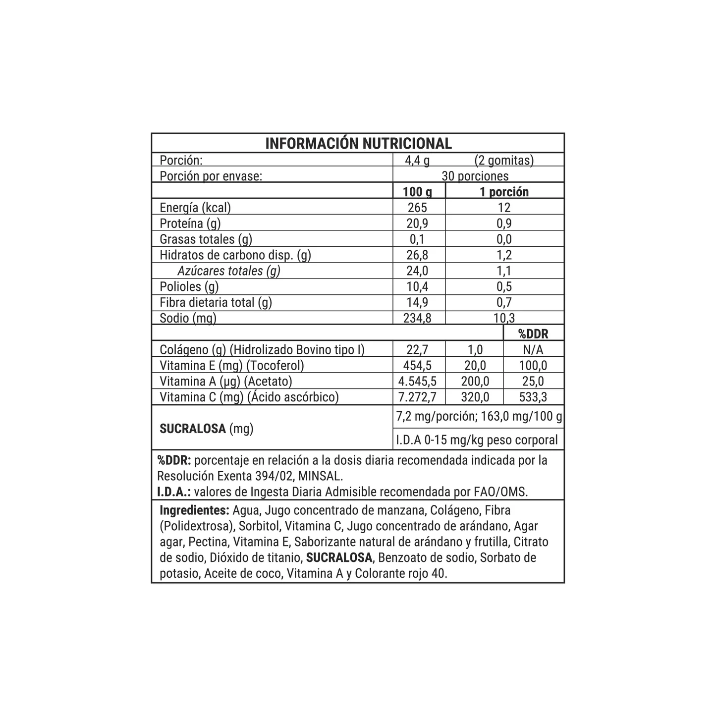 Colágeno 60 gomitas - NewPharma-2