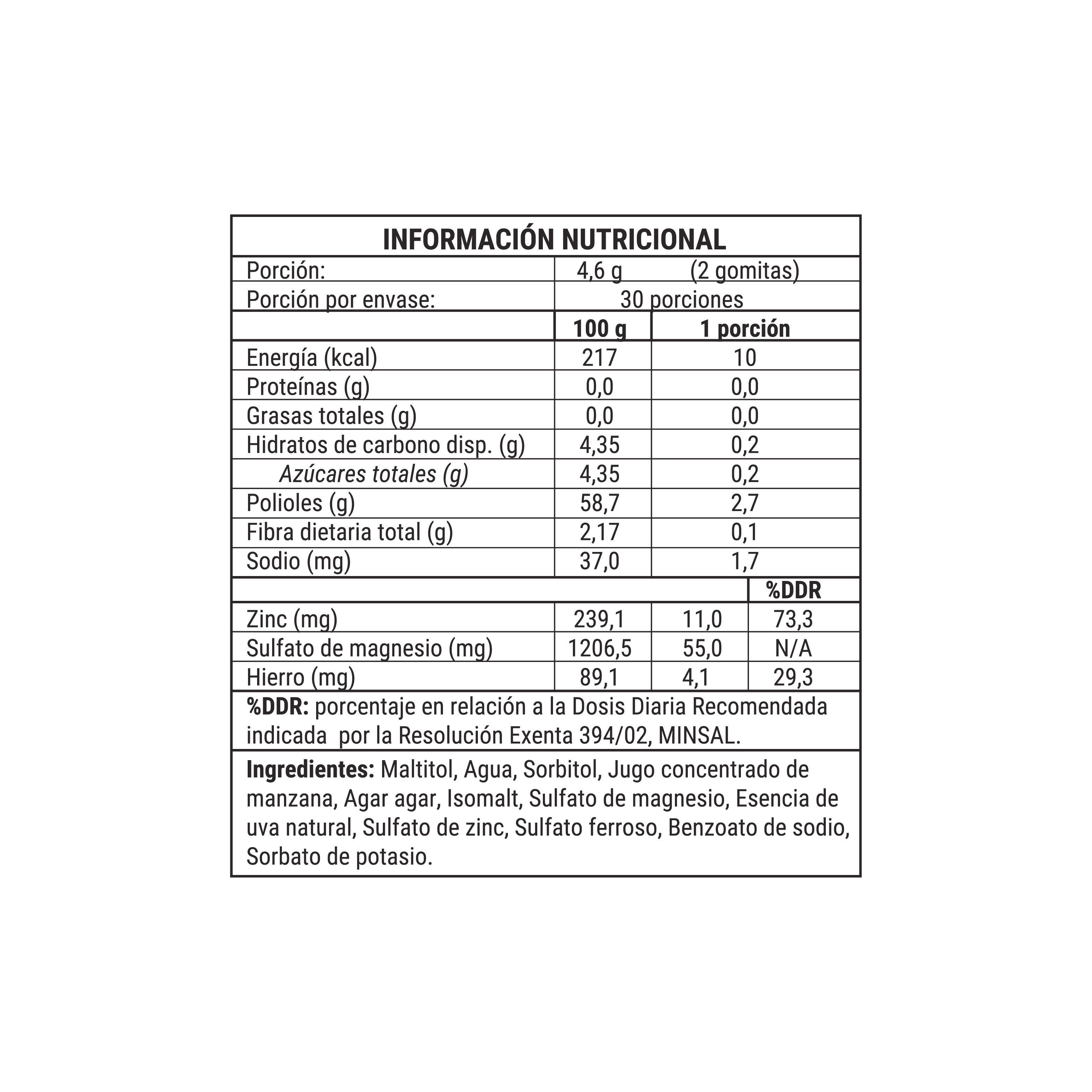 Multimineral - Gomitas 60 Unidades-1