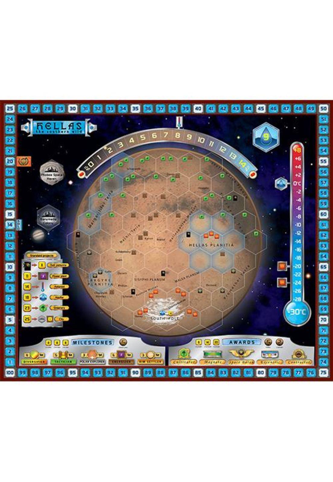 Terraforming Mars Hellas y Elysium-1