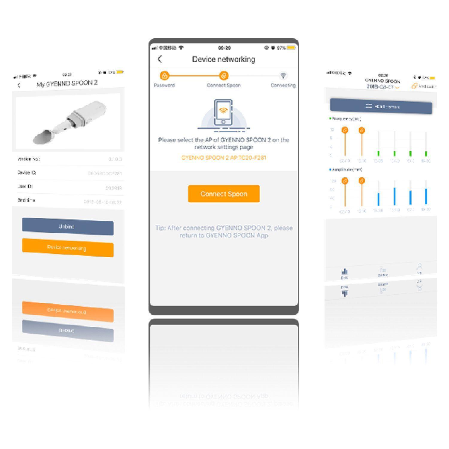 Gyenno Bravo Twist-5