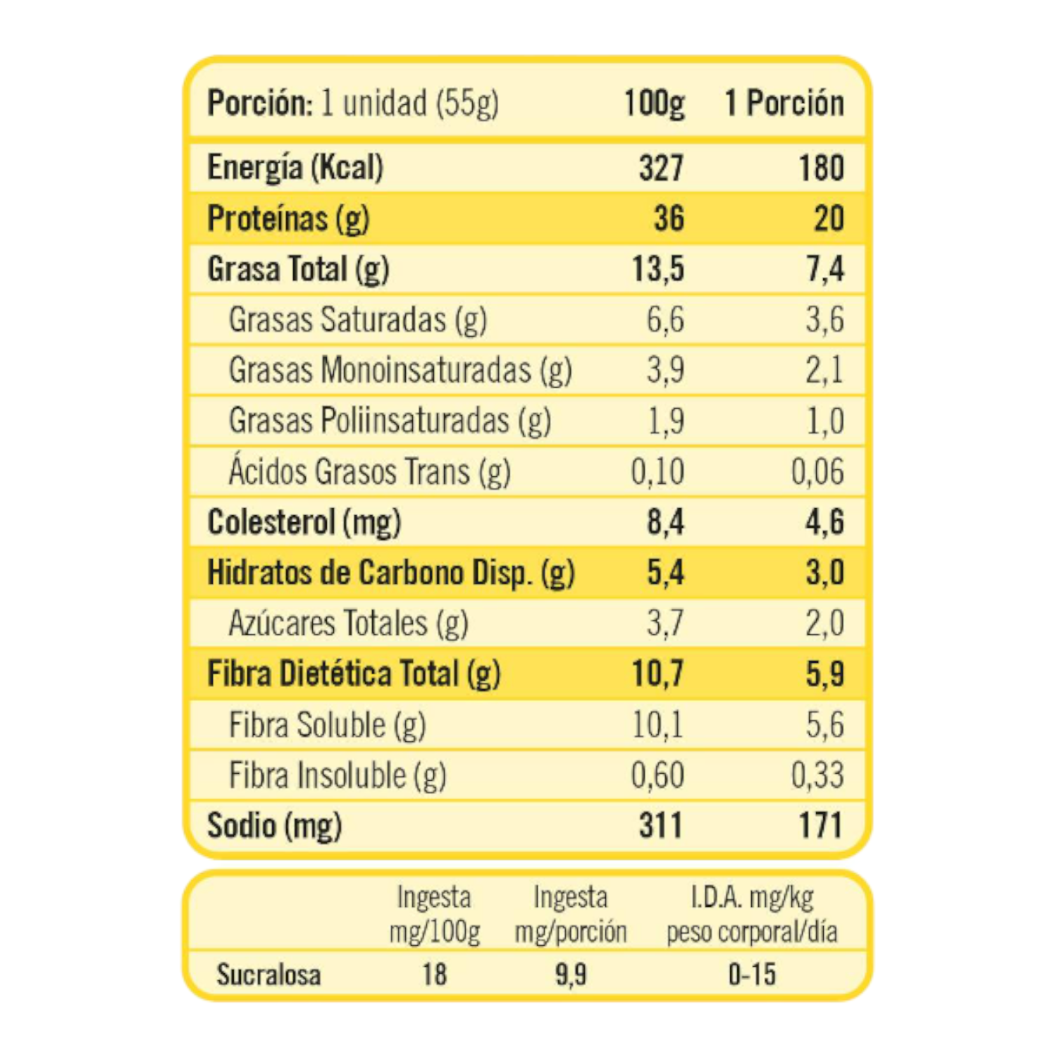 PROTEIN BITE CARAMEL PEANUTS SALTY DISPLAY 4U - YOUR GOAL-1
