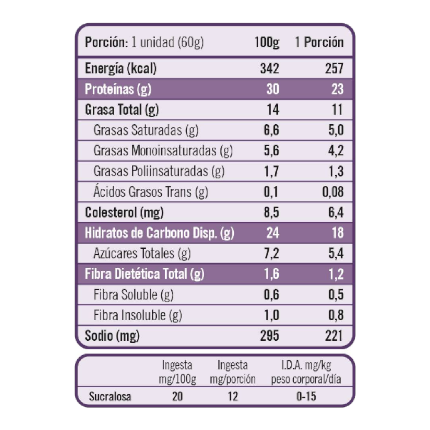 YG PROTEIN BITE COOKIE WITH WHITE CHOCOLATE CHIPS - YOUR GOAL-1