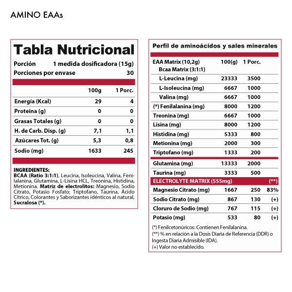 Aminoácidos Esenciales EAAs BCAAs Electrolitos Blue Raspberry 450g-1