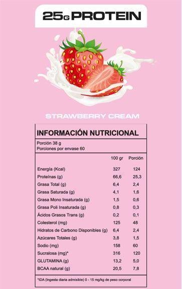 Whey protein pro 5 libras greatlhetes frutilla-1