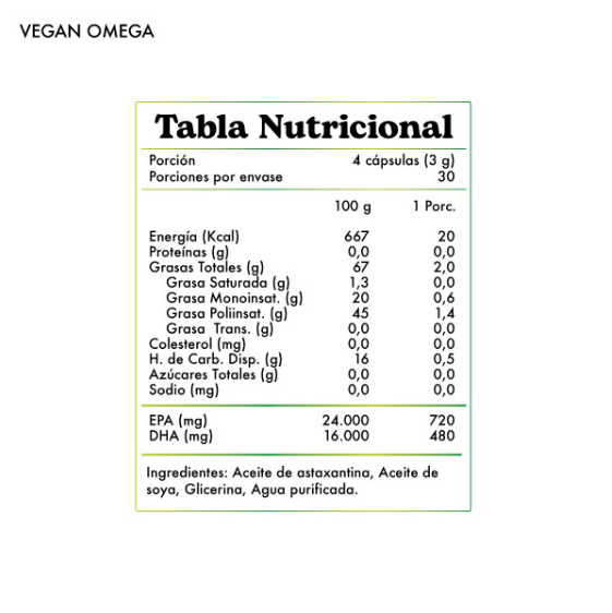 OMEGA 3 VEGAN REVITTA 120CAPS MAS VITAMINA B12-2