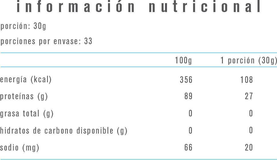PACK PROTEINA 100% WHEY PROTEIN ISOLATE + CREATINA 300GR - ALPHA MEDICA-2