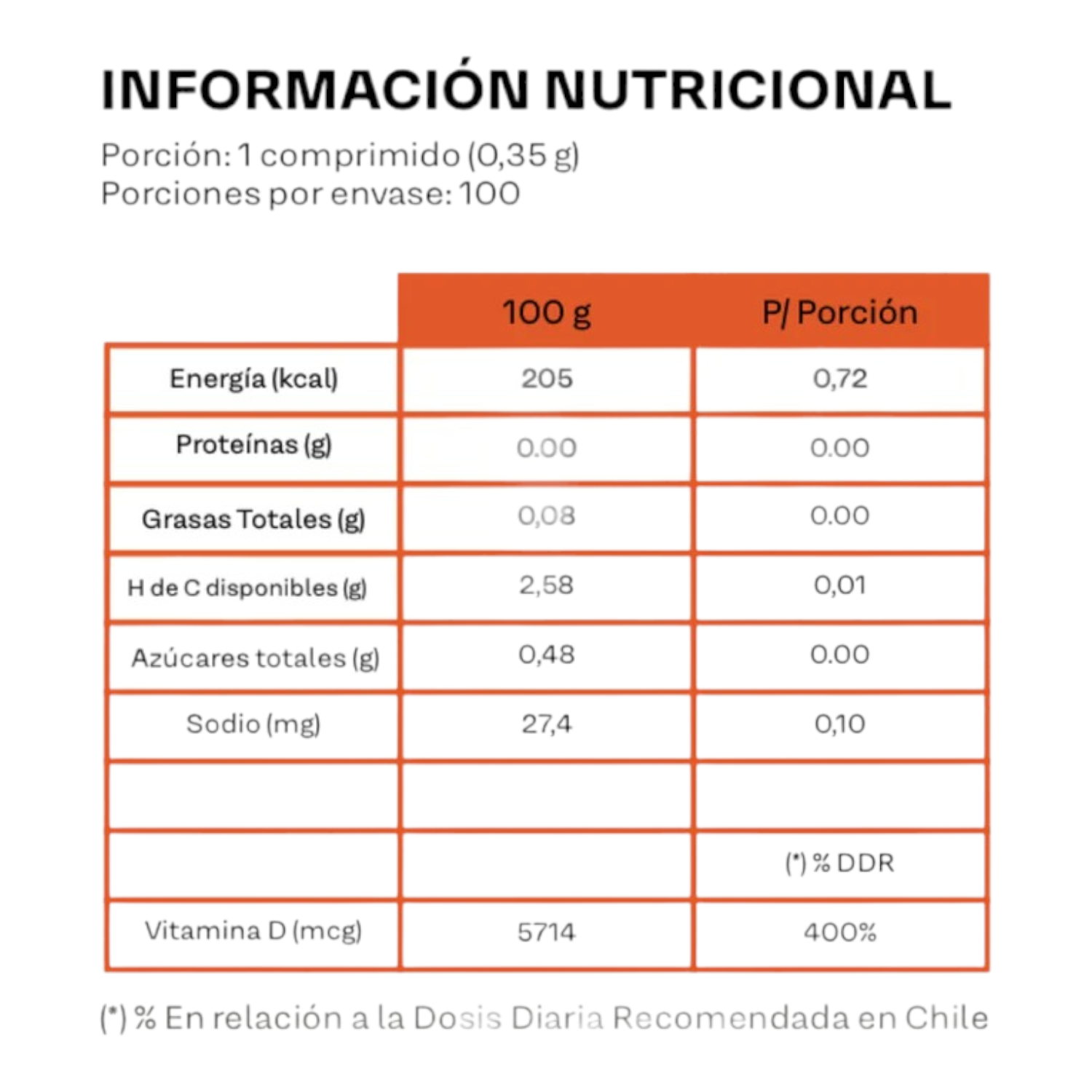 VITAMINA D3 PRIME 800UI 100 COMPRIMIDOS –PRIMELIFE-1