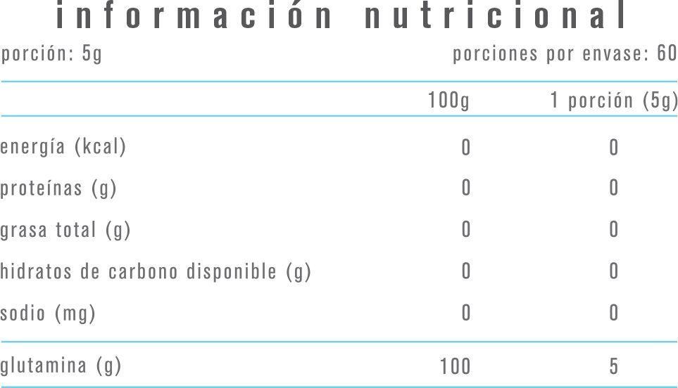 PACK CREATINA MONOHIDRATADA 300GR + GLUTAMINA 300GR - ALPHA MEDICA-2