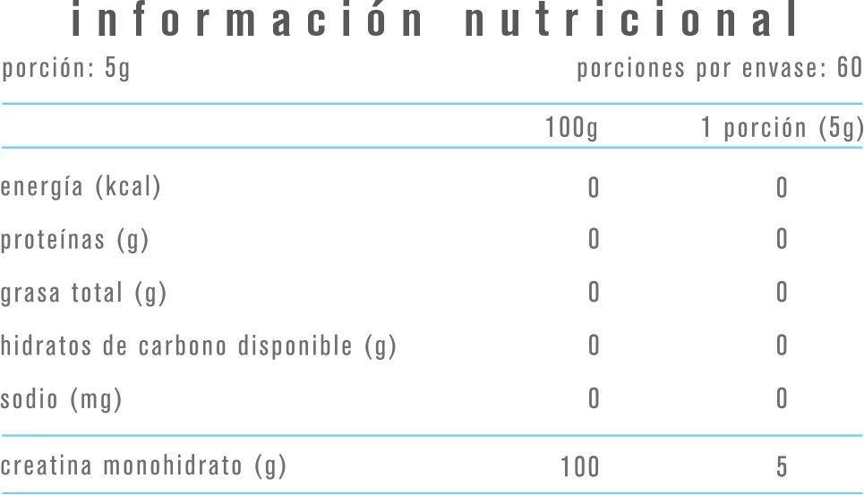 CREATINA MONOHIDRATADA 300GR 60 SERVICIOS - ALPHA MEDICA-1